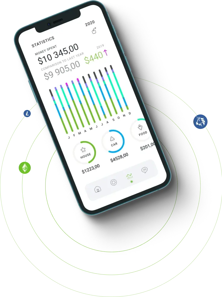 Immediate Mobic X9 - What Factors Contribute to the Appeal of Blockchain Technology?